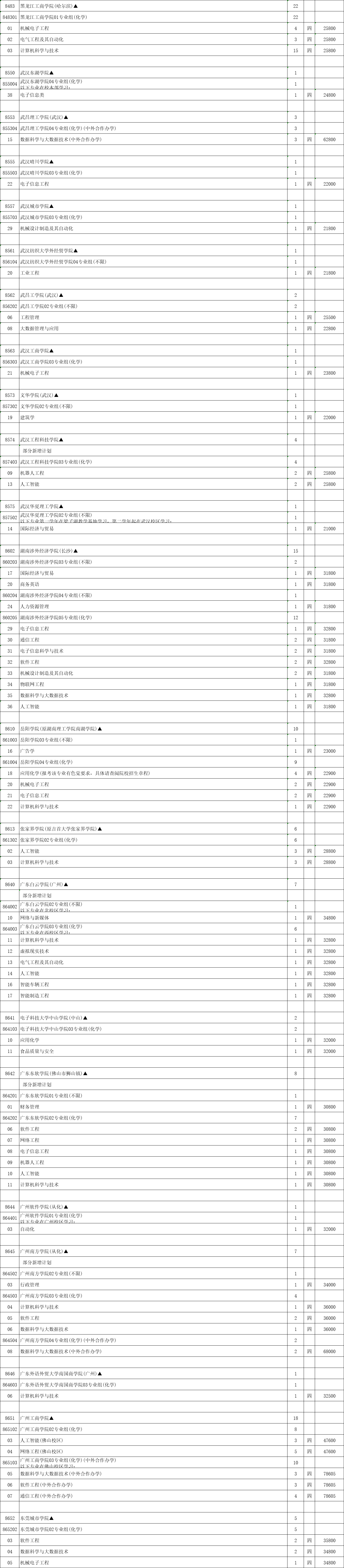 本科征平计划物理14.png