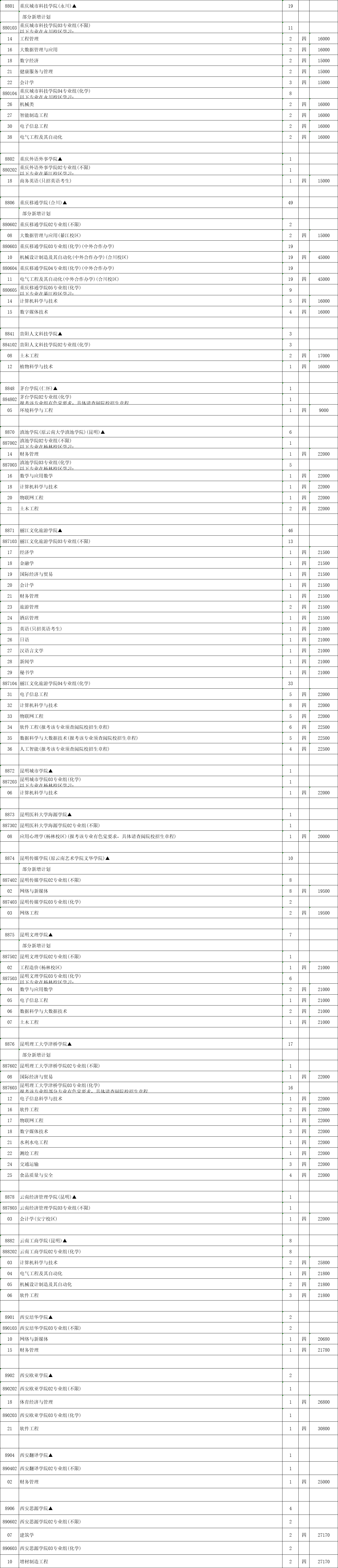 本科征平计划物理16.png