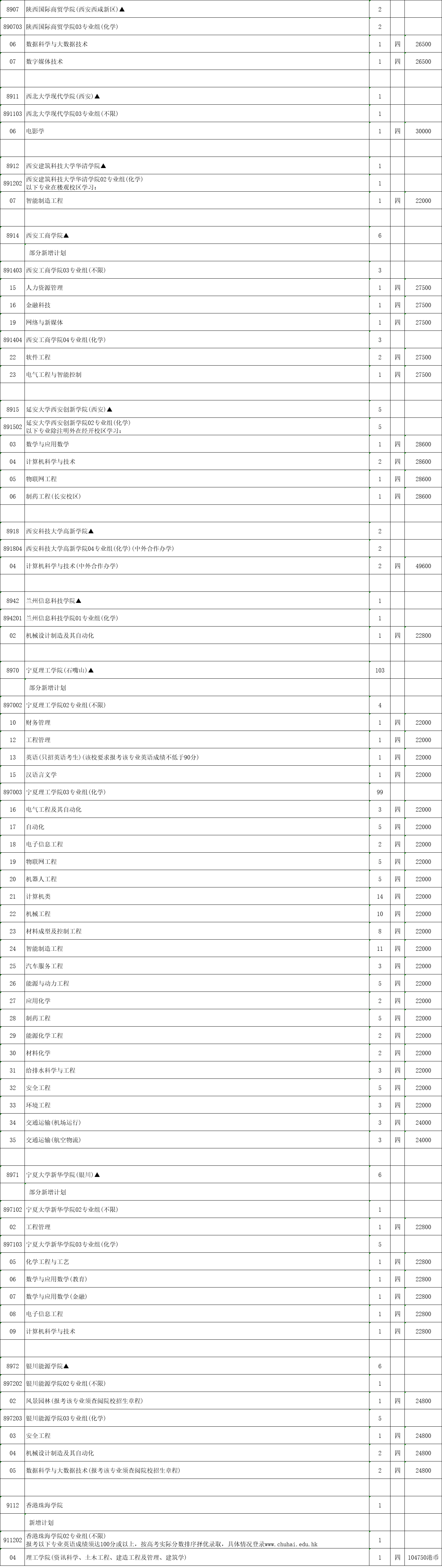 本科征平计划物理17.png