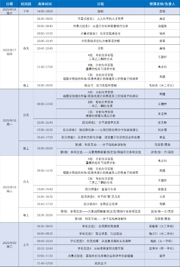 北京大学2025年中学化学实验教学论坛第二轮通知发布！1_副本.png