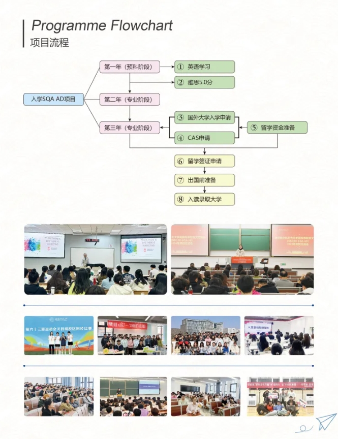 高考成绩不理想，南航国际本科给你一个新选择！4.png