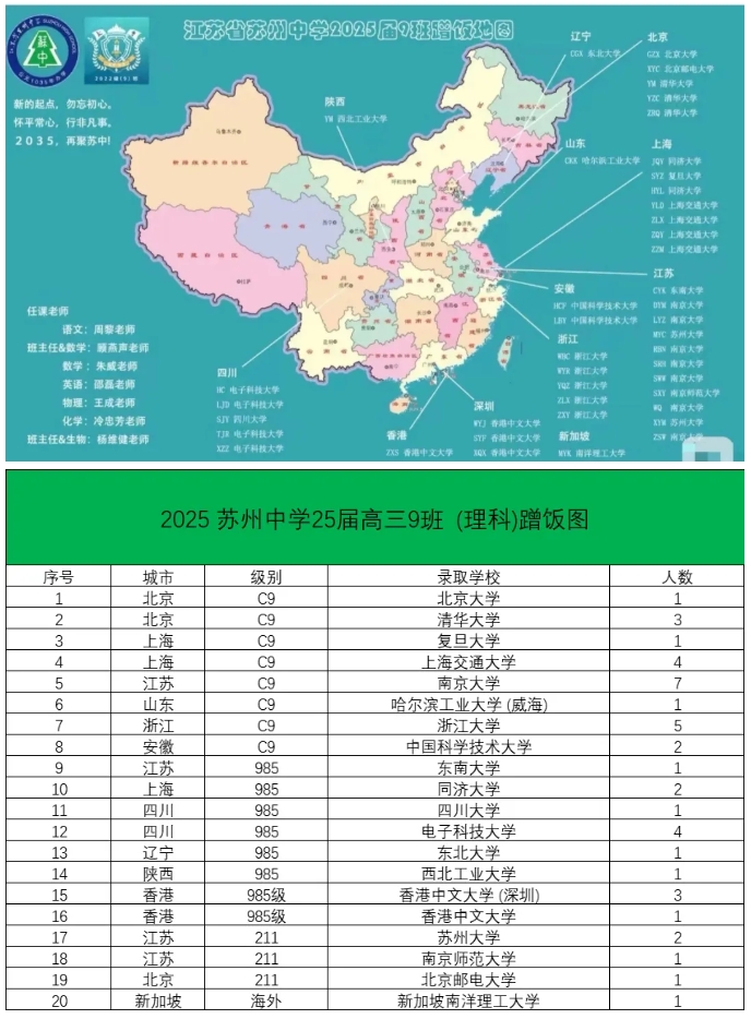 2025年高考苏州、无锡高中蹭饭图曝光！4.png