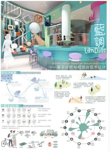 南京机电职业技术学院2025年普通高考艺术类专业招生介绍8.png