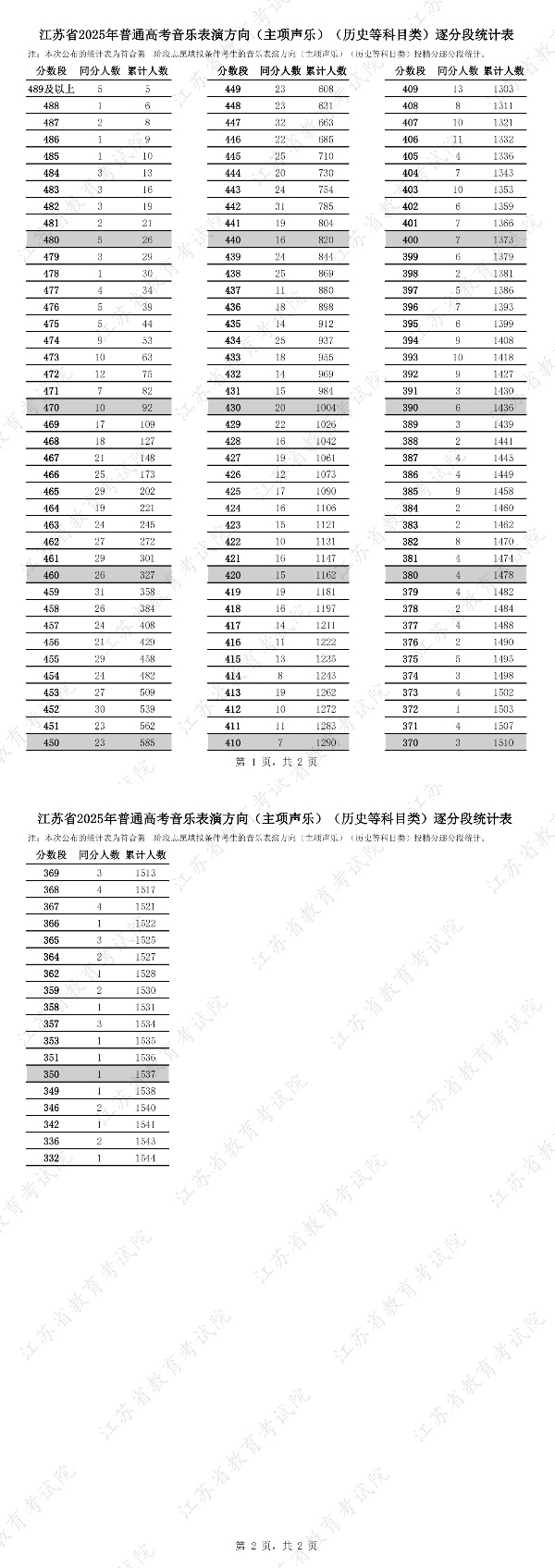 音乐5_副本.jpg