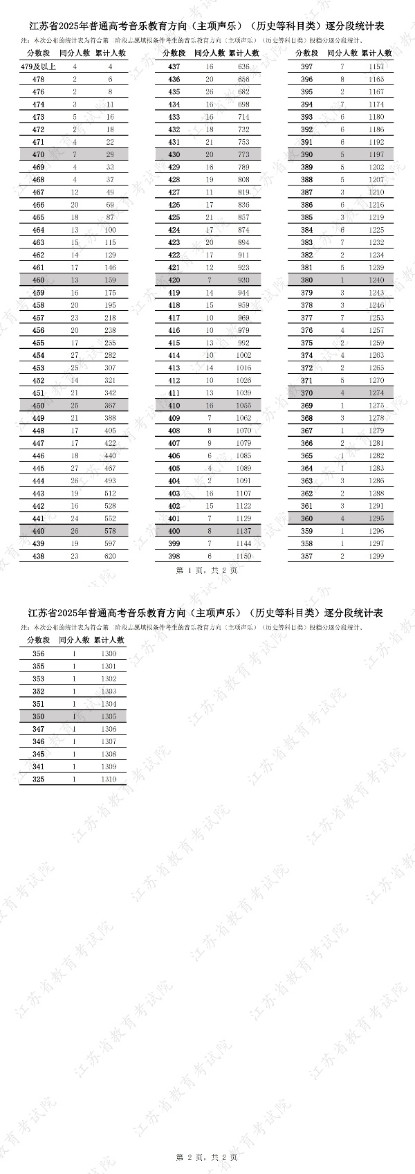 音乐8_副本.jpg