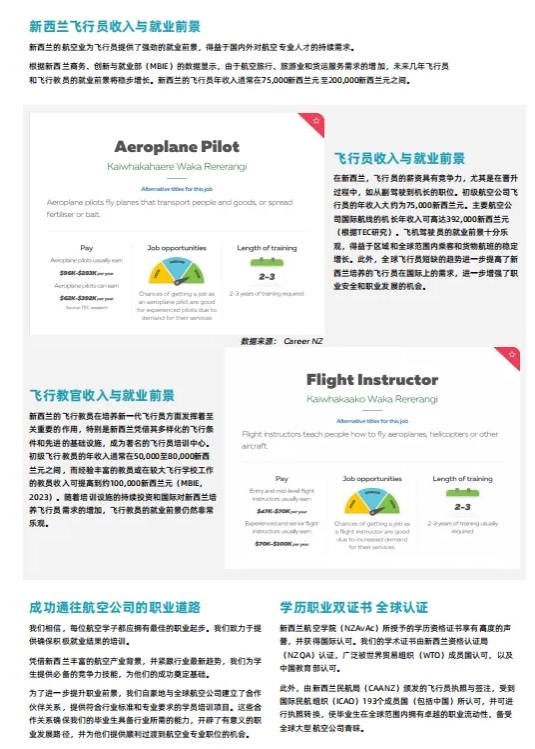 飞行员紧缺时代的选择：新西兰航空学院本科项目的八大优势3.png