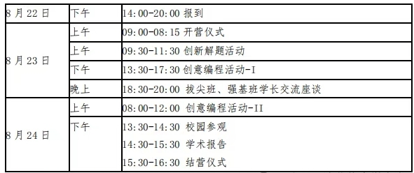 2025年南京大学计算机学科体验专题营报名通知发布！8月5日截止.png