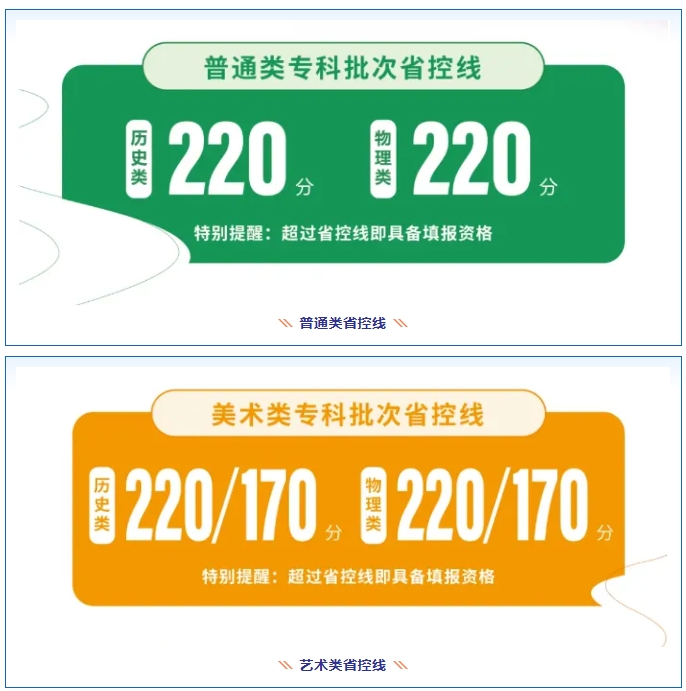 江海职业技术学院2025年江苏省普通高考志愿填报索引2.png