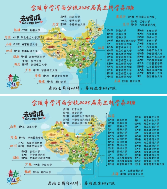 2025江苏各高中硬核高考成绩公布！学霸们蹭饭图出炉！.png