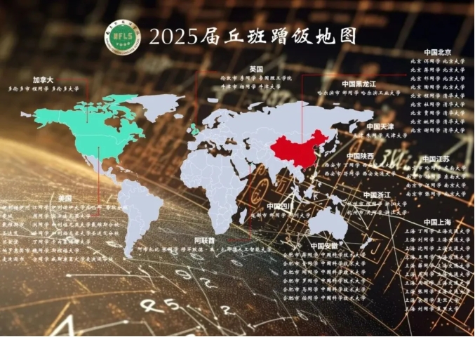 2025江苏各高中硬核高考成绩公布！学霸们蹭饭图出炉！2.png