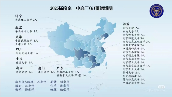 2025江苏各高中硬核高考成绩公布！学霸们蹭饭图出炉！5.png