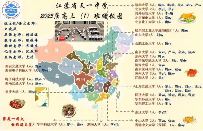 2025江苏各高中硬核高考成绩公布！学霸们蹭饭图出炉！9.png