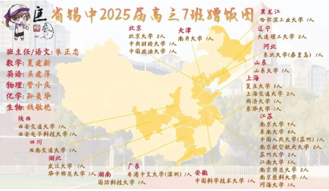 2025江苏各高中硬核高考成绩公布！学霸们蹭饭图出炉！14.png