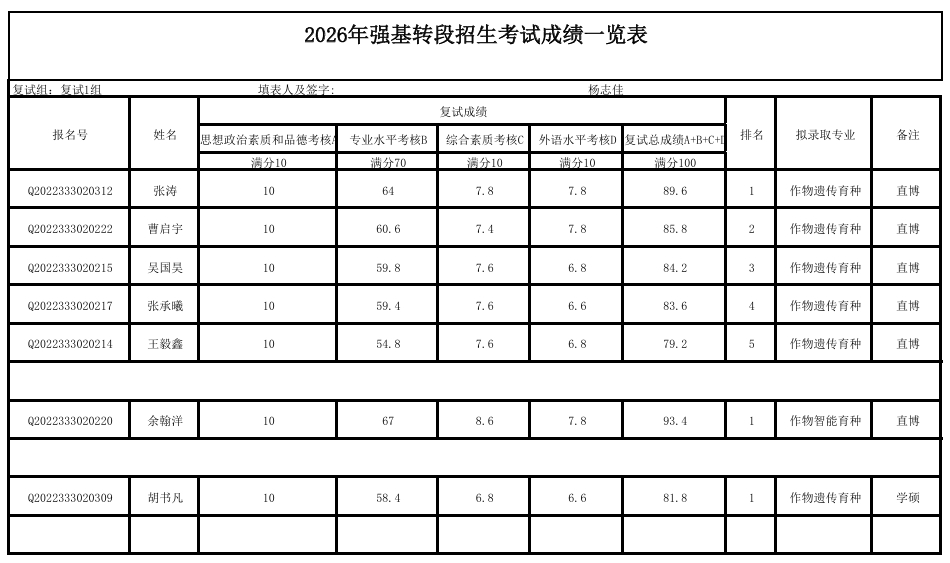 农学院.png