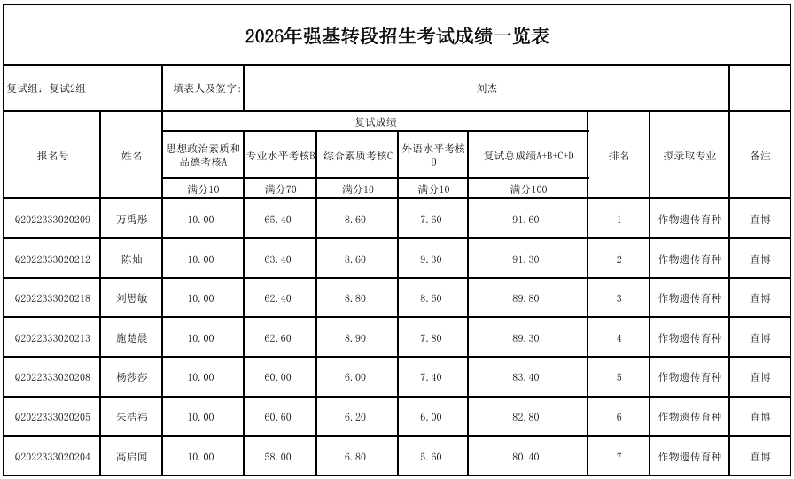 农学院2.png