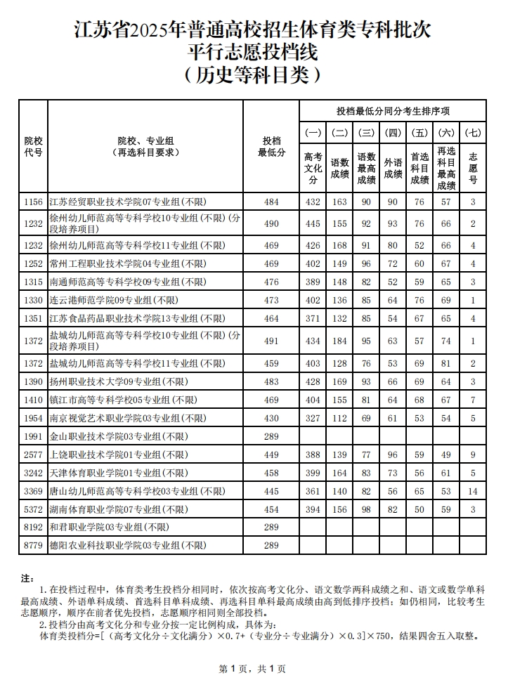 体育.png