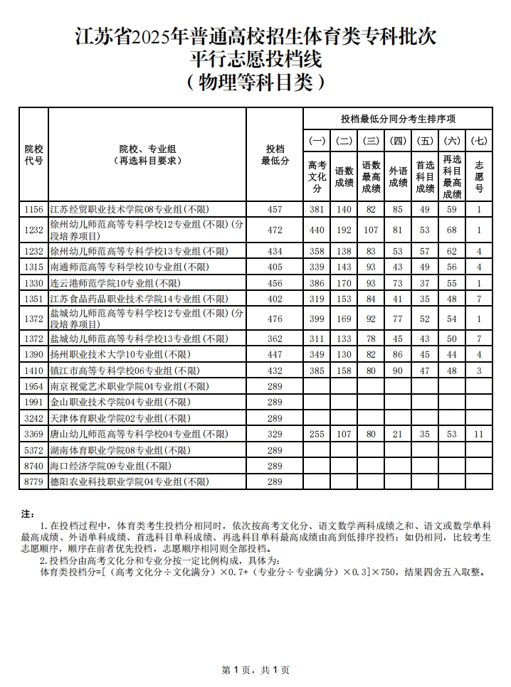 体育2.png