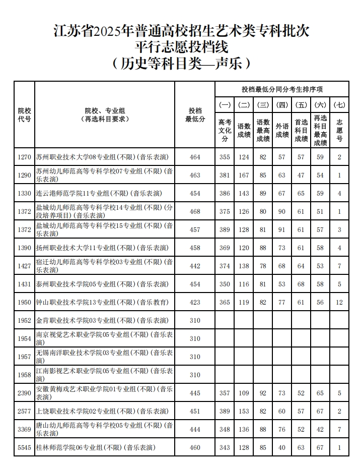 声乐.png