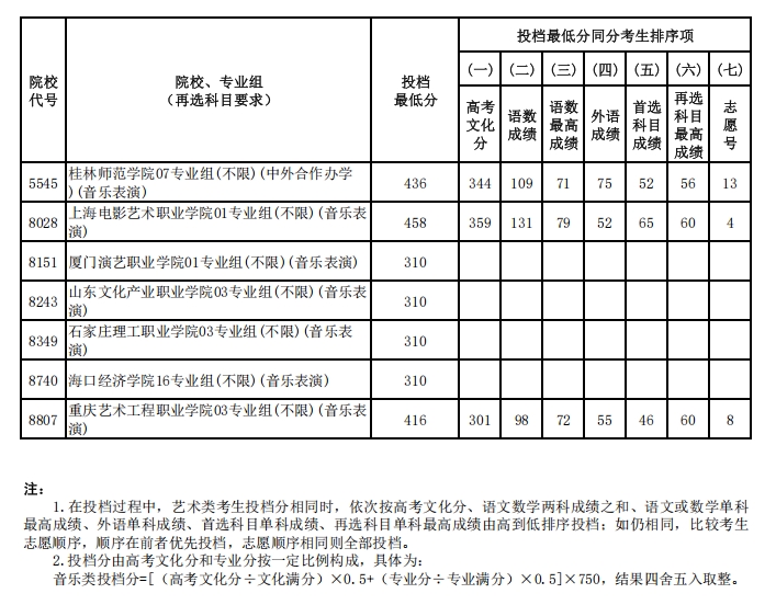 声乐2.png