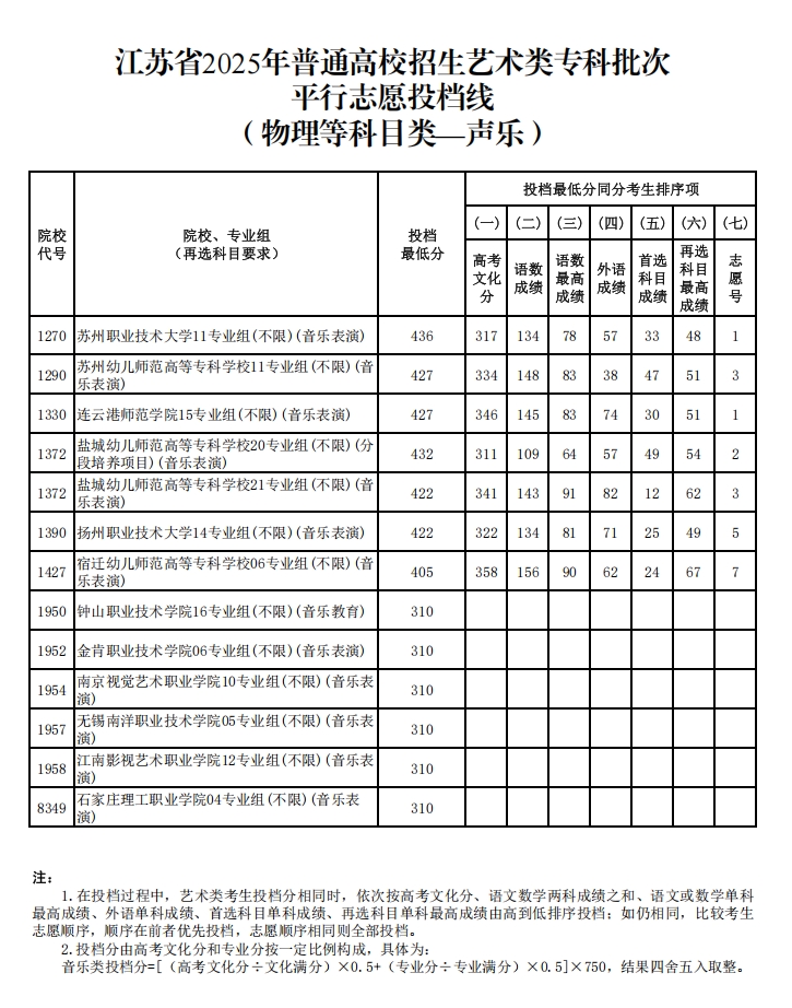 声乐3.png
