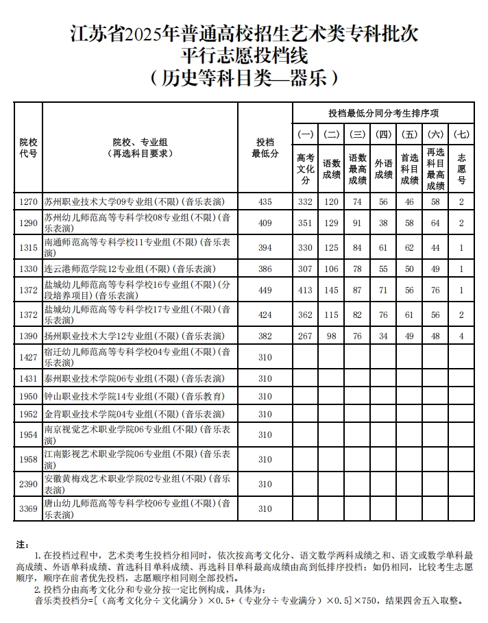 器乐.png