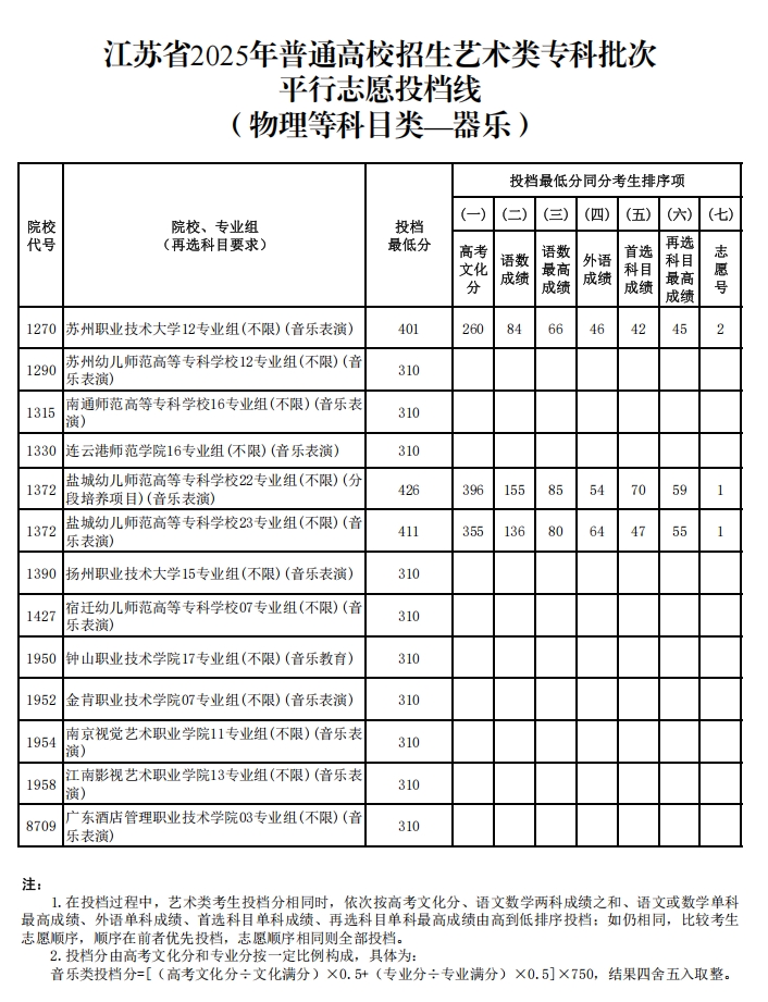 器乐2.png