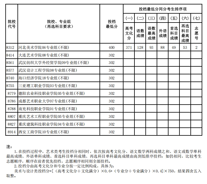 美术6.png