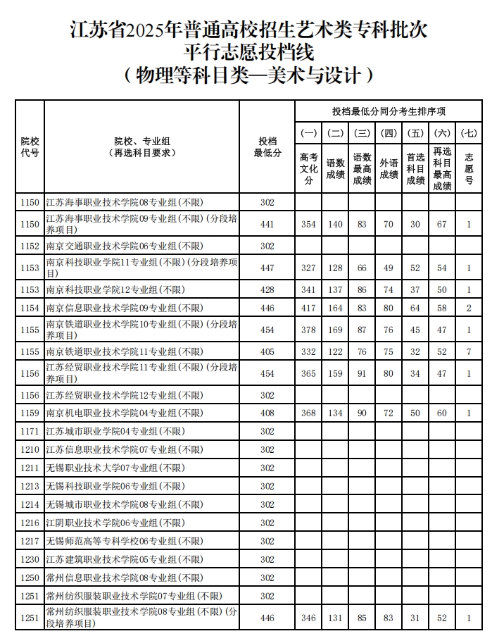 美术7.png
