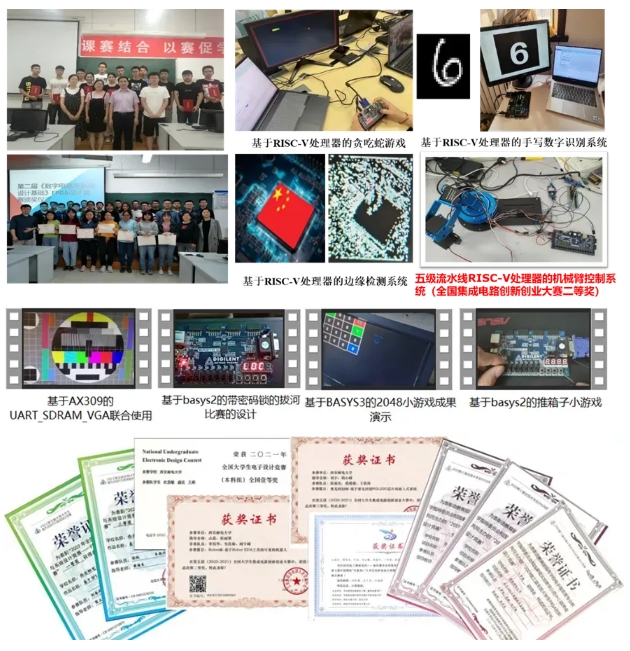 2025西邮特色班全景体系：从入学到毕业！各类资源贯穿始终！5.png