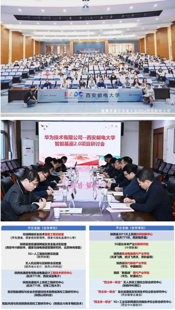 2025西邮特色班全景体系：从入学到毕业！各类资源贯穿始终！15.png