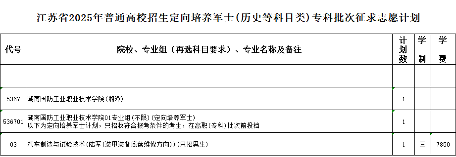 定向培养军士2.png