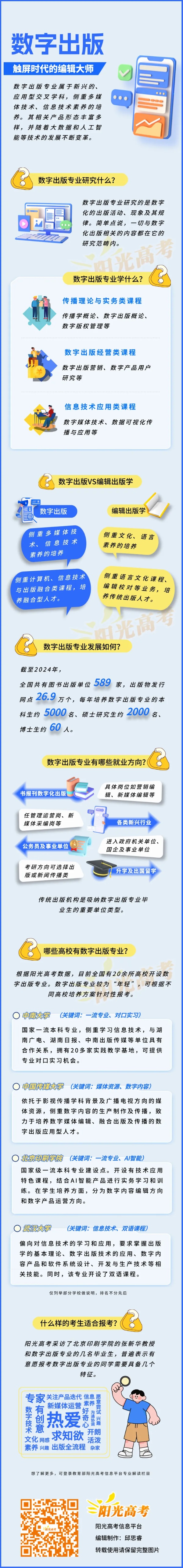 数字出版：触屏时代的编辑大师_副本.jpg