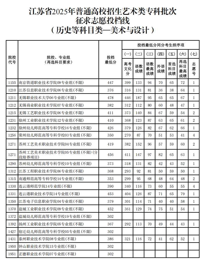 艺术类15.png