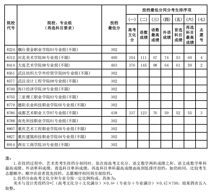 艺术类17.png