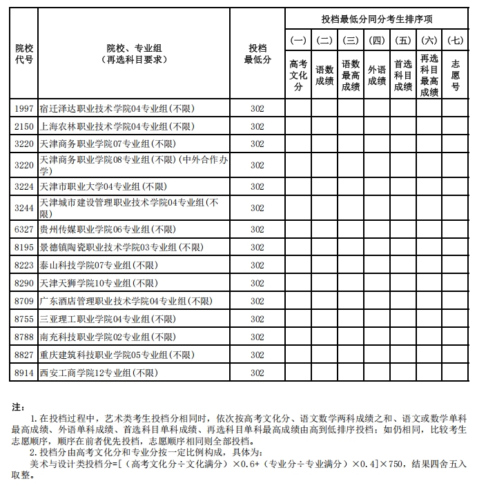 艺术类3.png