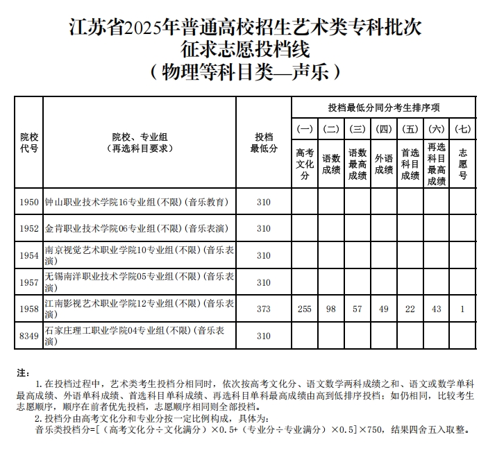 艺术类5.png