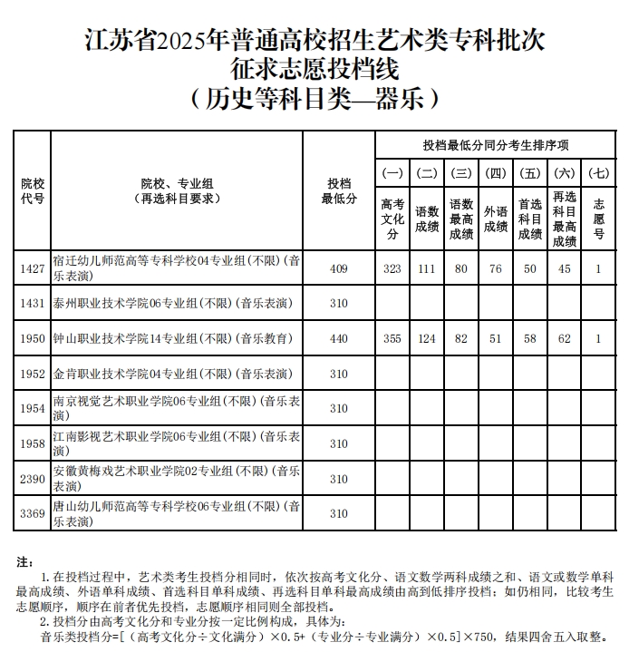艺术类6.png