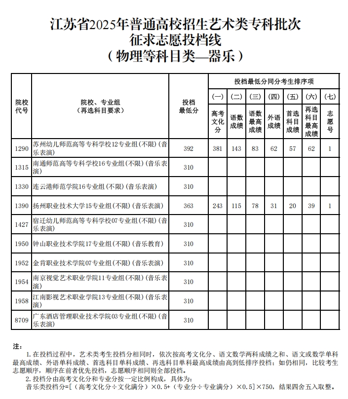 艺术类7.png