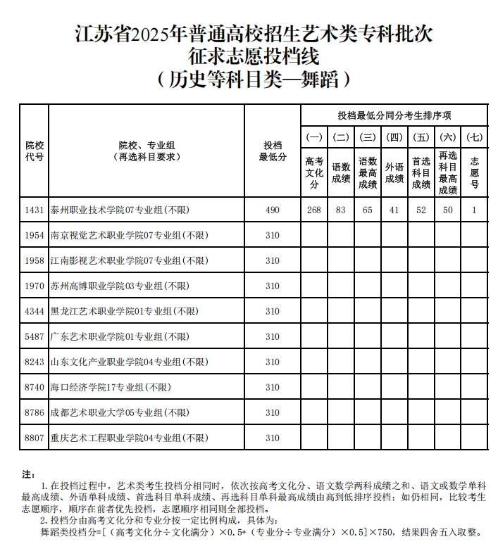 艺术类8.png