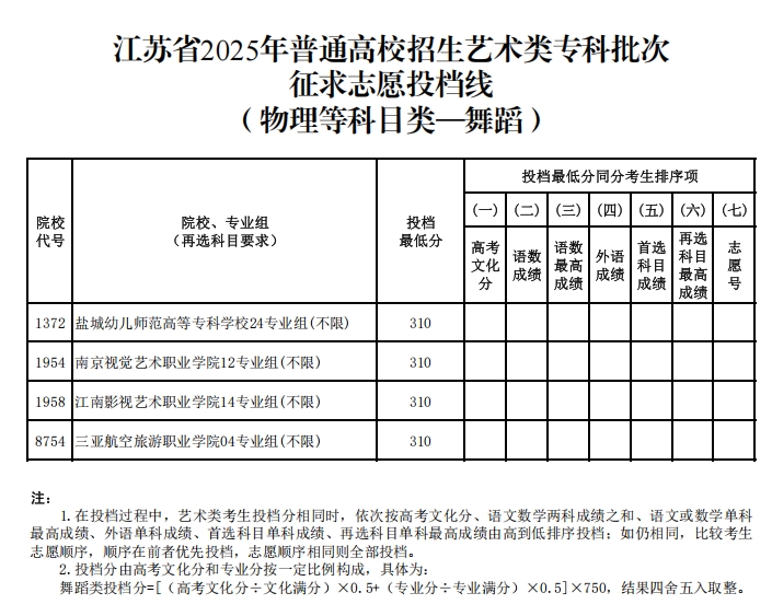 艺术类9.png