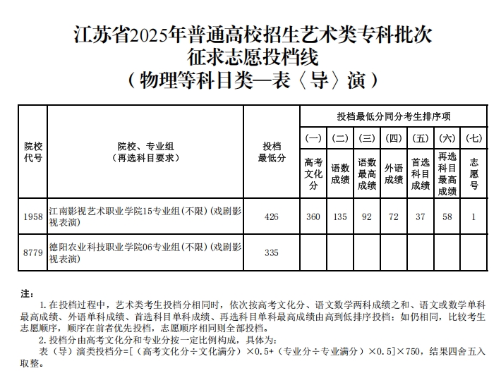 艺术类11.png