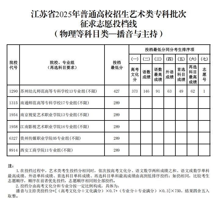 艺术类13.png