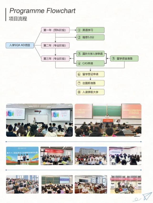 南京航空航天大学SQA AD 3+1项目3.png