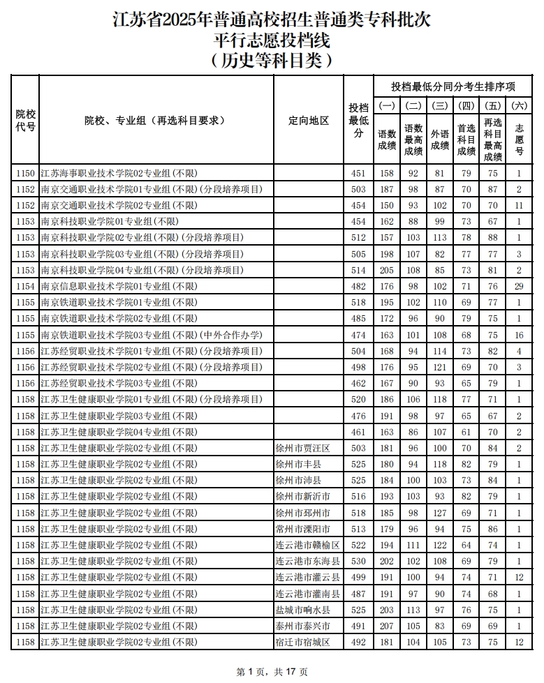 历史类.png