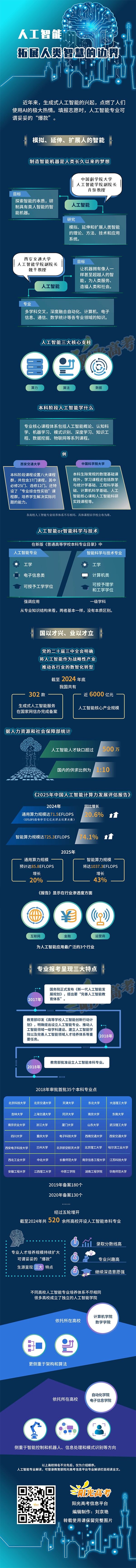 人工智能：拓展人类智慧的边界_副本.jpg