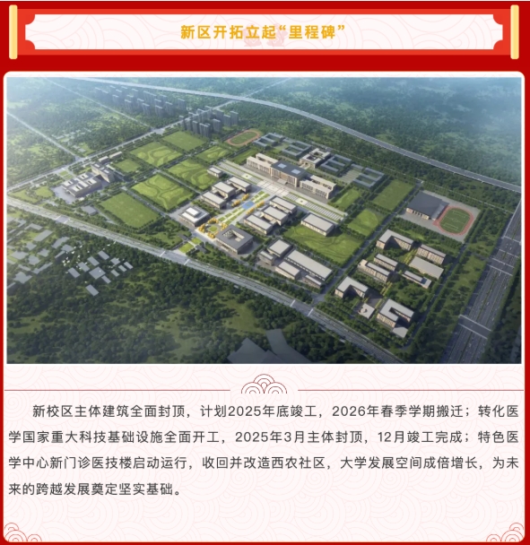 1754270302829192.png 超40所!又一高校,拟9月启动整体搬迁4.png