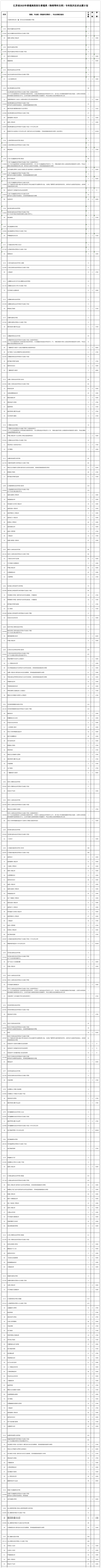 1754356292388322.png 物理_副本.png