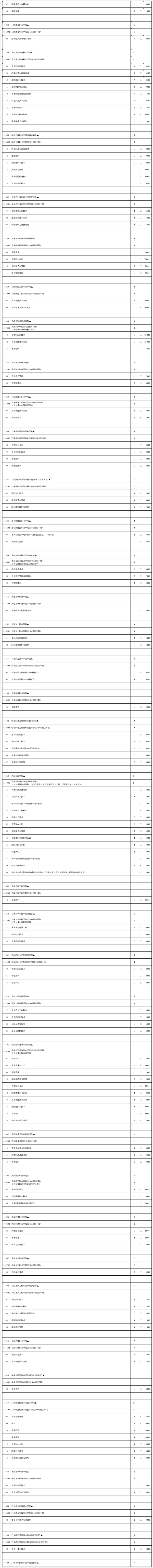 1754356504433137.png 物理6_副本.png