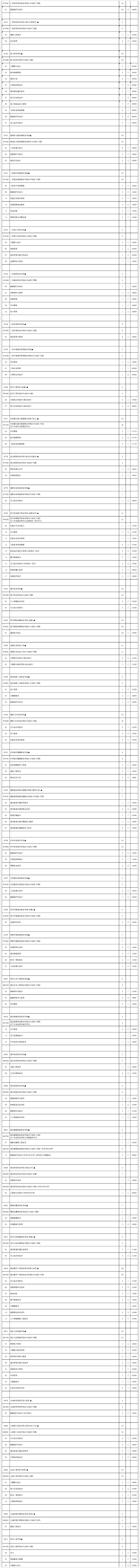 1754356509423711.png 物理7_副本.png