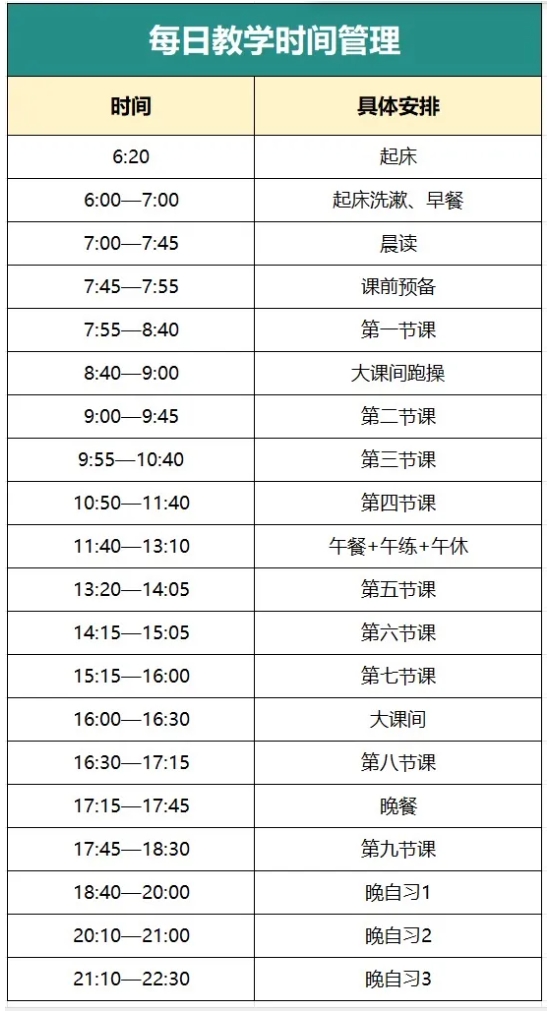 你想好复读了吗？江苏2025年高三复读政策最新规定是什么？2.png